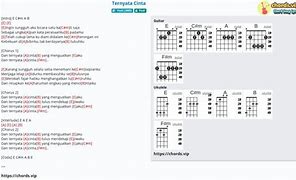 Chord Gitar Pejuang Cinta